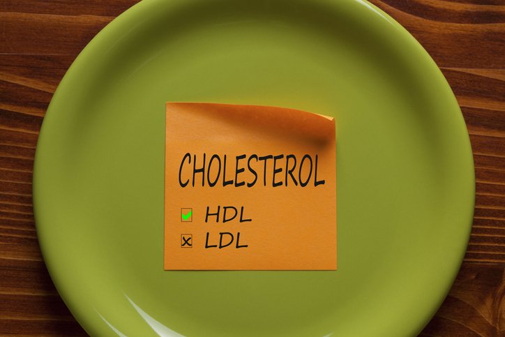 hdl cholesterol