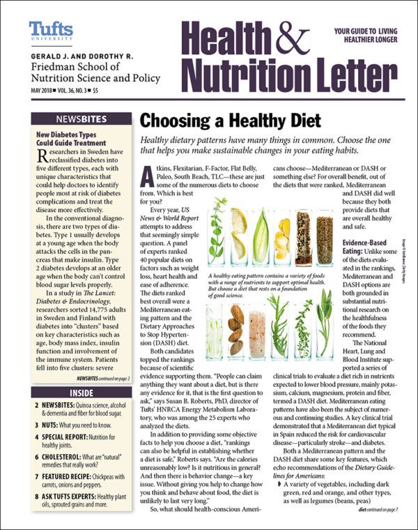 May-2018 Archives - Tufts Health & Nutrition Letter