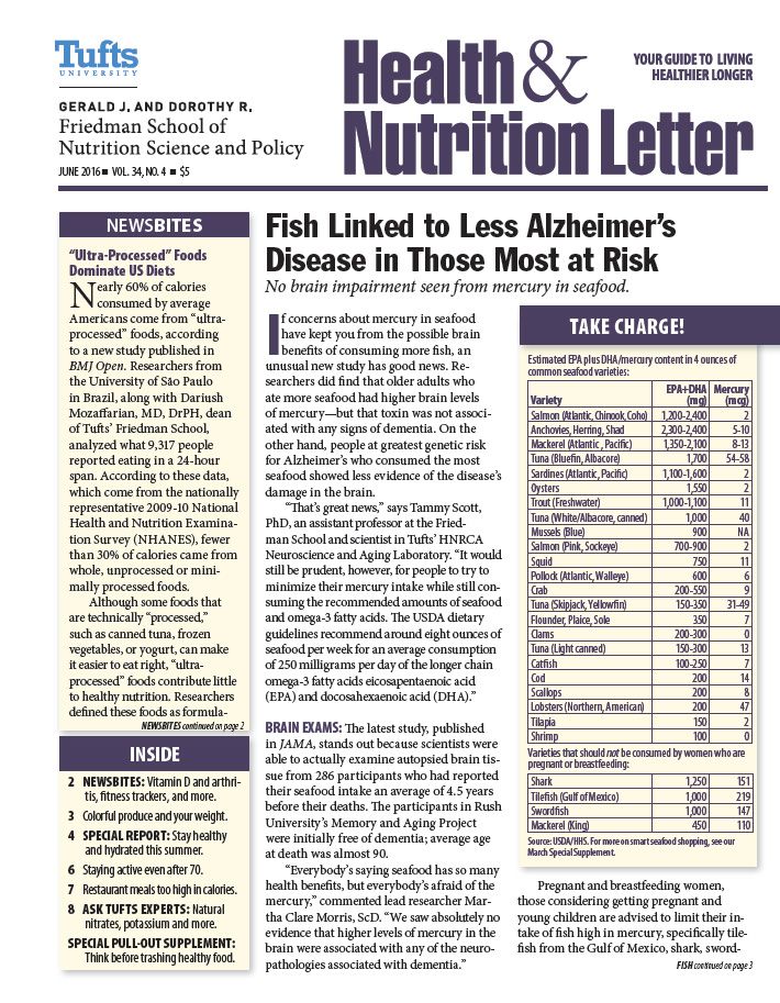 Download The Full June 2016 Issue PDF Tufts Health & Nutrition Letter