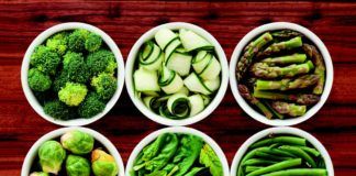 FODMAP
