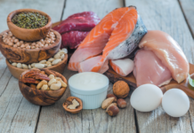 除动物来源外，膳食蛋白在豆类，螺母/种子和全谷物等植物中。大多数美国人经常消耗超过推荐的蛋白质。