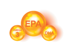 The omega-3 fats EPA and DHA may help fight inflammation, which could slow progression of cardiovascular disease.