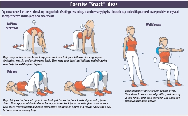 Exercise and Physical Activity Ideas