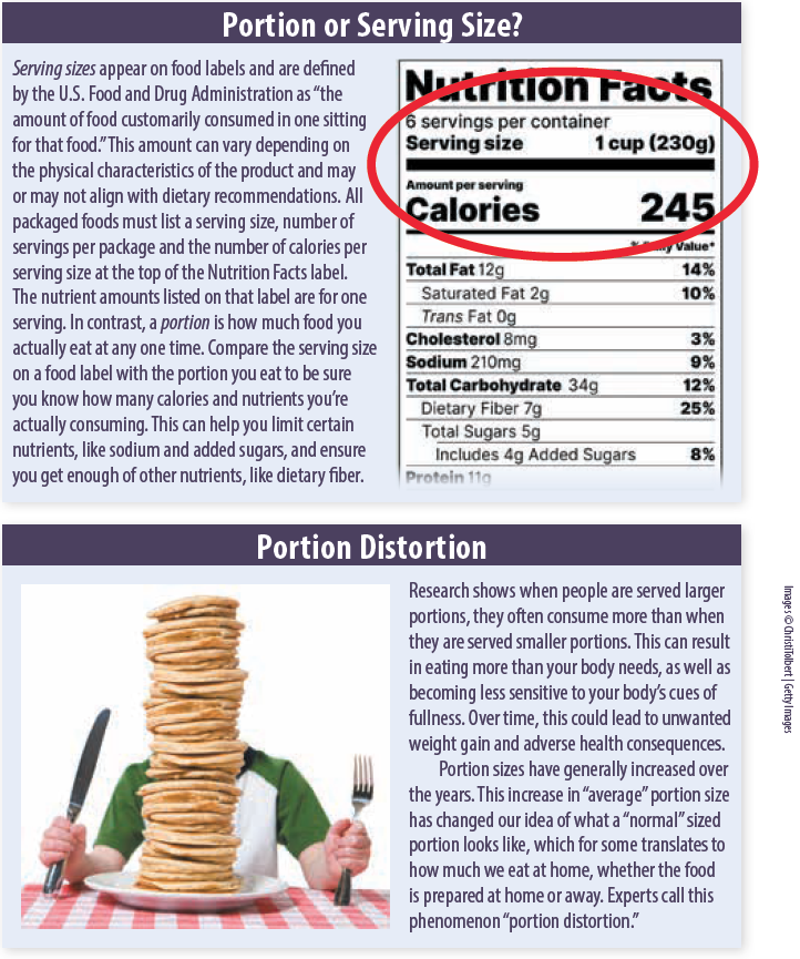 Are YOUR portion sizes too big? How packaging size tricks us into