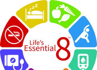 Preventing Stroke: New Guidelines Released