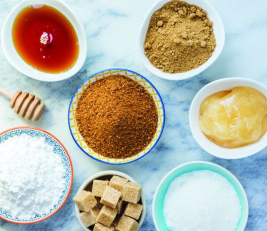 Added Sugar is Added Sugar
