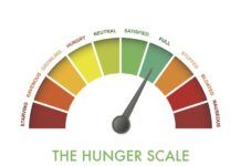 The Hormones that Control Your Appetite