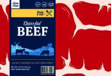 Grass-Fed and Grain-Fed Beef Have Similar Effects on Inflammation
