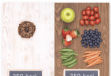 More Nutrients…Less Calories