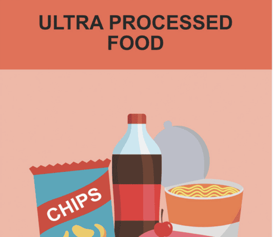 Identifying Ultraprocessed Foods
